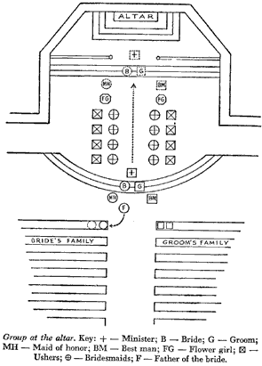 Adam and Andrea Engagement and Wedding